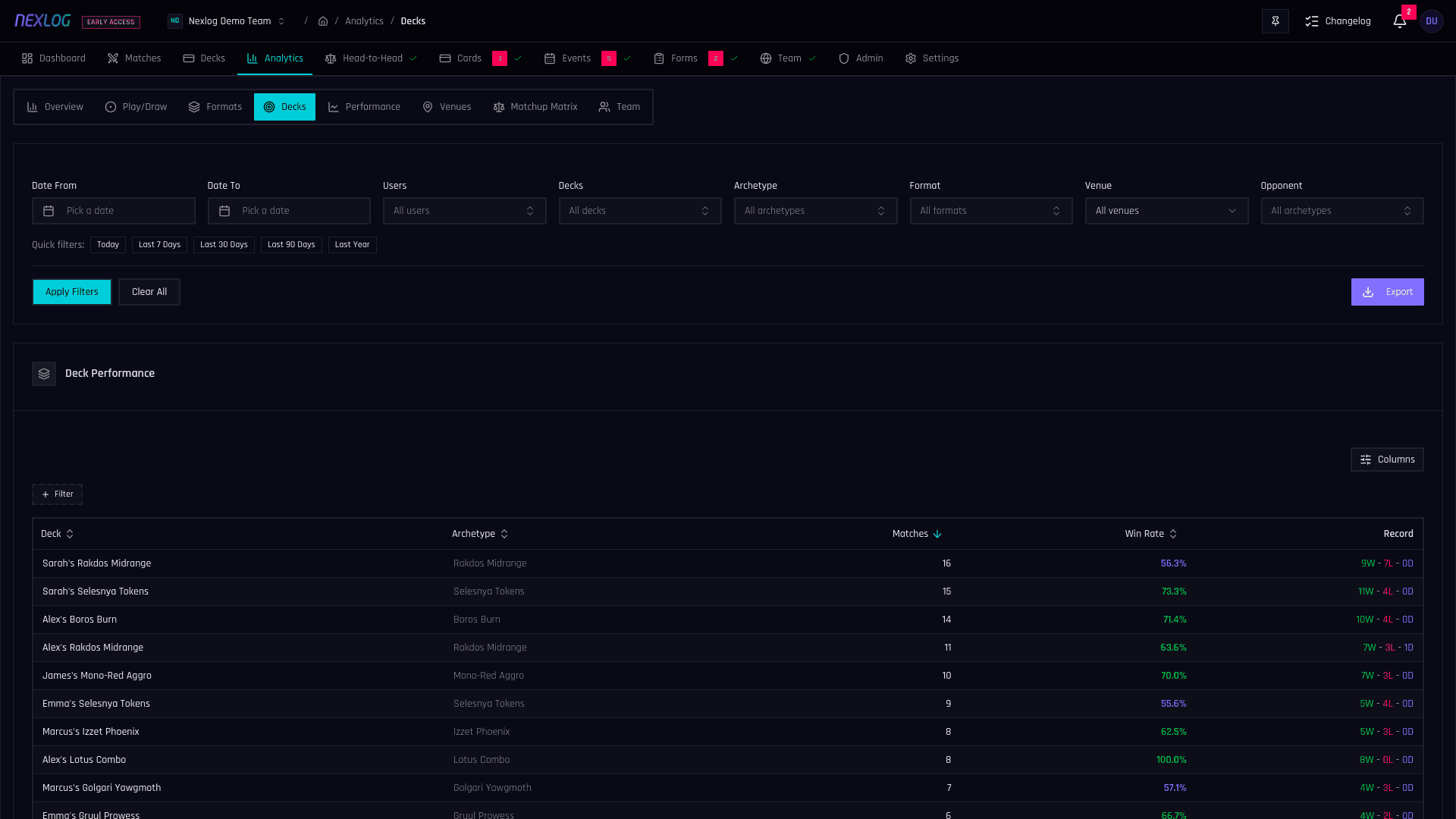 Deck Performance - Nexlog Feature Screenshot
