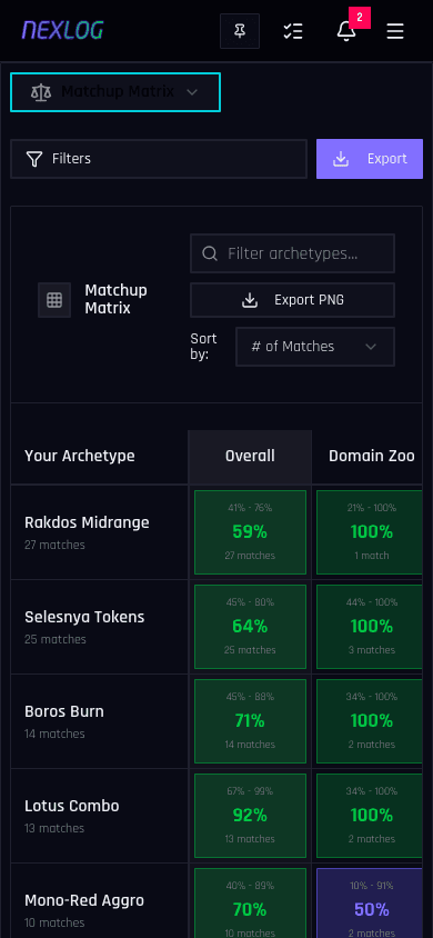Matchup Analysis - Nexlog Feature Screenshot (Mobile)