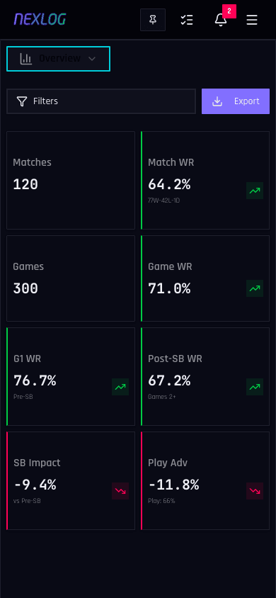 Performance Analytics - Nexlog Feature Screenshot (Mobile)